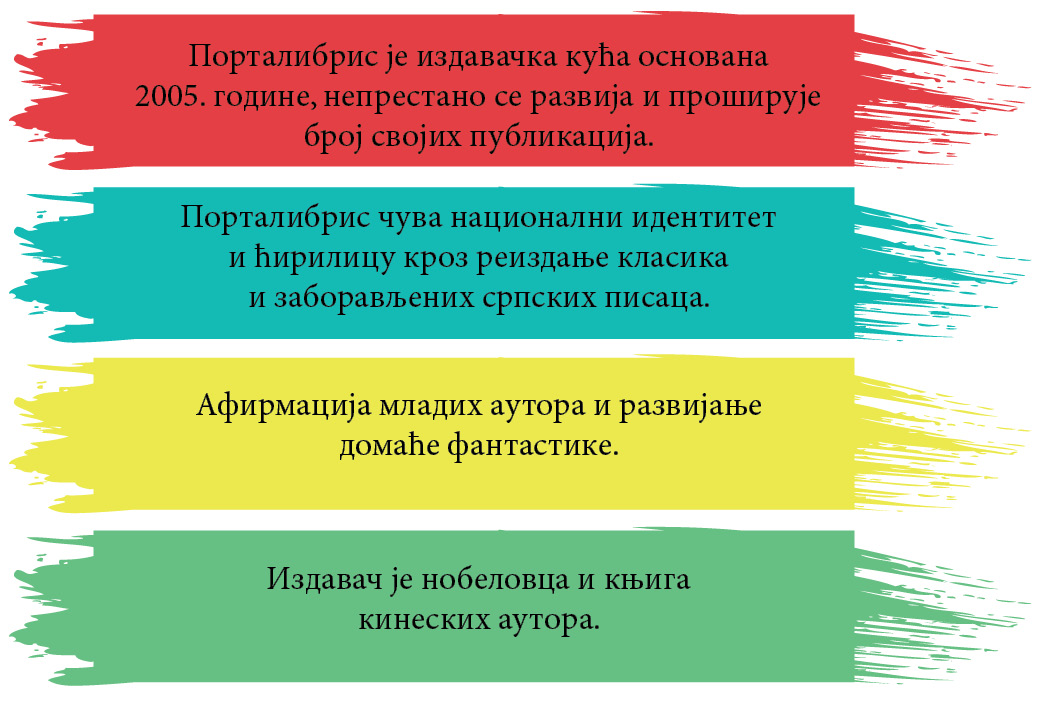 baner-o-nama-portlaibris2 (2)